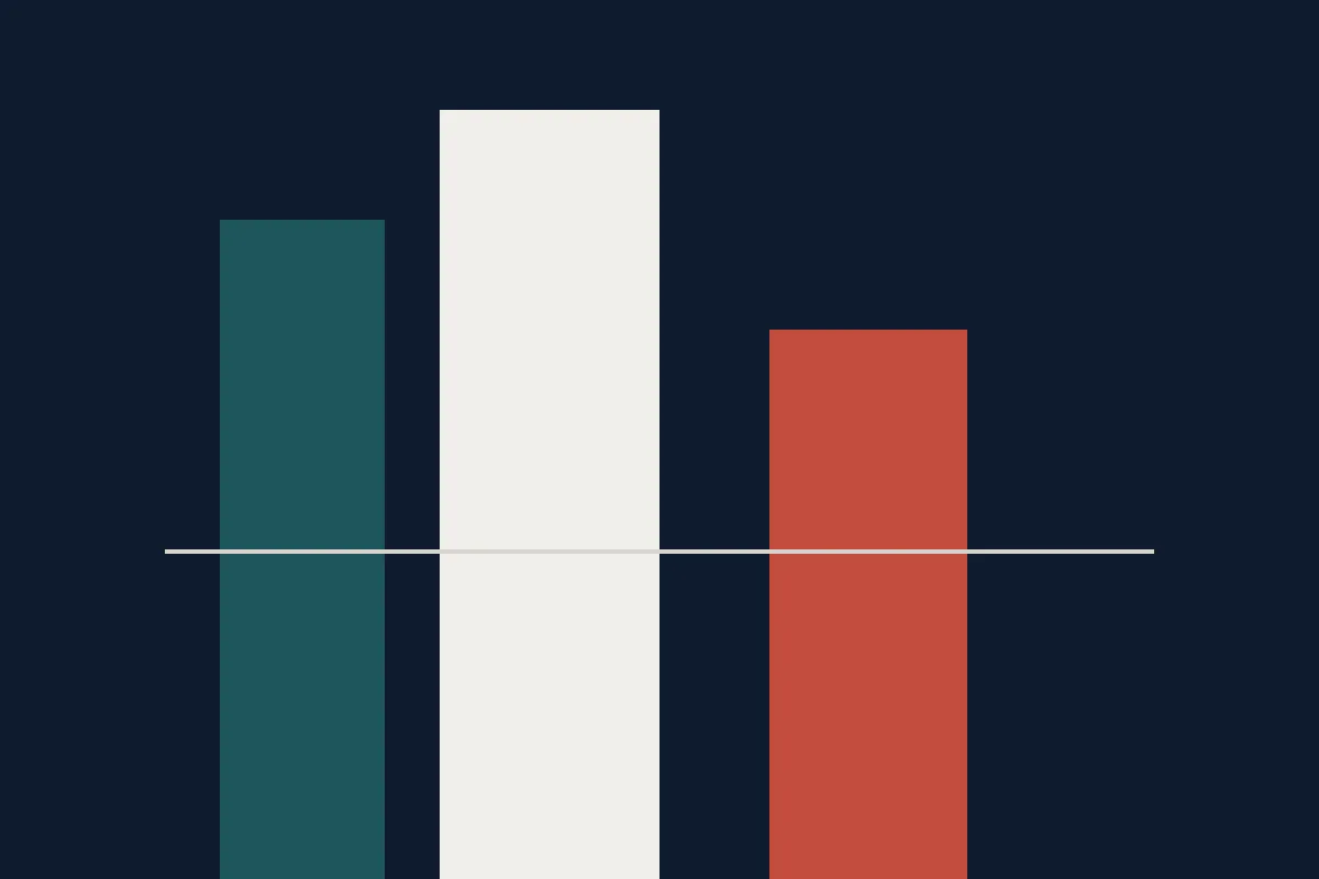 Abstract representation of George Town financial district